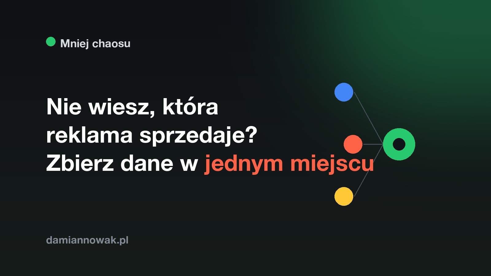 Nie wiesz, kt贸ra reklama sprzedaje? Zbierz dane w jednym miejscu