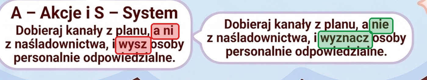 Dwa dymki obok siebie z tym samym zdaniem: po lewej z błędami a ni i wysz zakreślonymi na czerwono, po prawej poprawnie a nie i wyznacz zakreślonymi na zielono