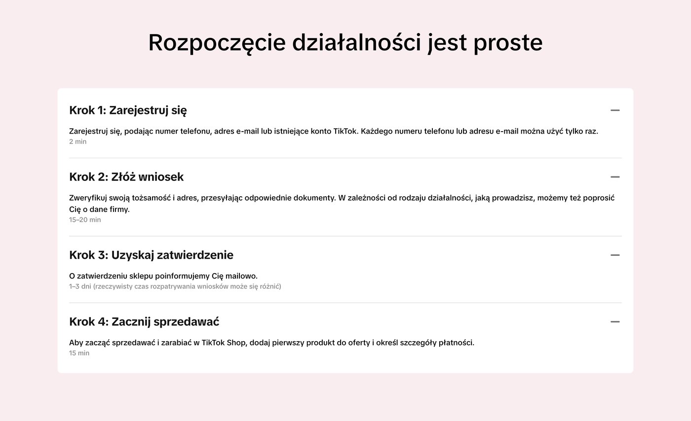 Cztery kroki rejestracji w TikTok Shop: zarejestruj się 2 minuty, złóż wniosek 15 do 20 minut, uzyskaj zatwierdzenie 1 do 3 dni, zacznij sprzedawać 15 minut