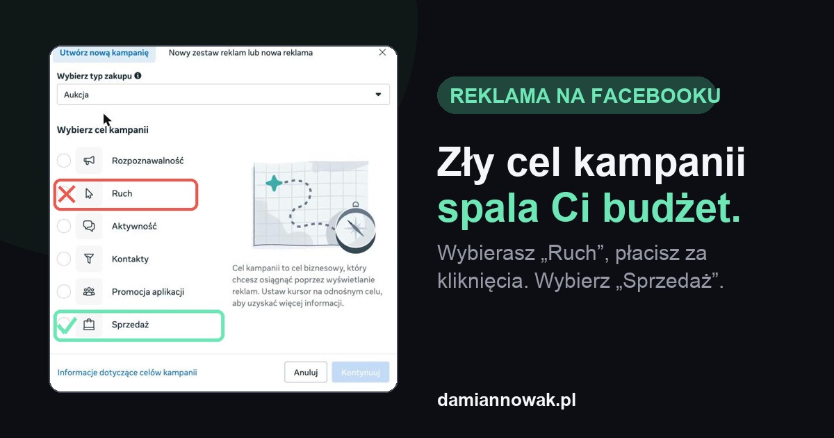 Ekran wyboru celu kampanii w Menedżerze reklam Facebooka: cel „Ruch